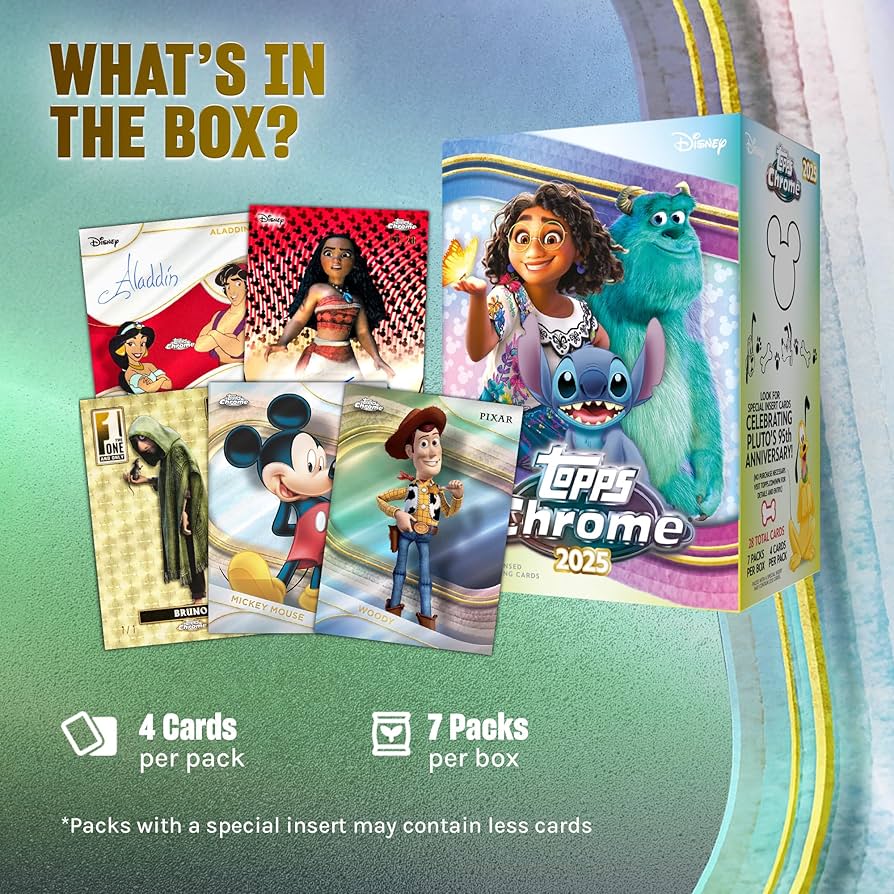 2025 Topps Chrome Disney - Factory Sealed - Value Box, Card